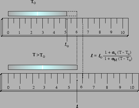 \begin{figure}\centering\epsfig{file=fig/dago41.eps,width=10cm,clip=}\end{figure}