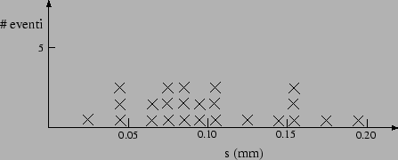 \begin{figure}\centering\epsfig{file=fig/dago37.eps,width=10cm,clip=}\end{figure}