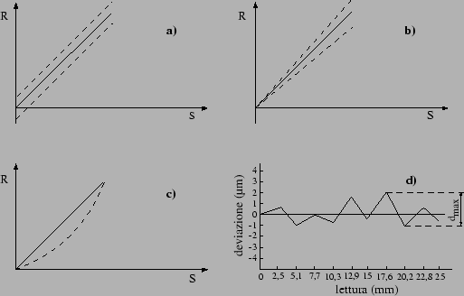 \begin{figure}\centering\epsfig{file=fig/dago50.eps,width=\linewidth,clip=}\end{figure}