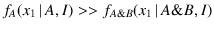 $f_A(x_1\,\vert\,A,I) >> f_{A\& B}(x_1\,\vert\,{A\& B},I)$