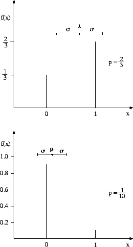 \begin{figure}\centering\epsfig{file=fig/dago67.eps,clip=,width=0.5\linewidth}\end{figure}