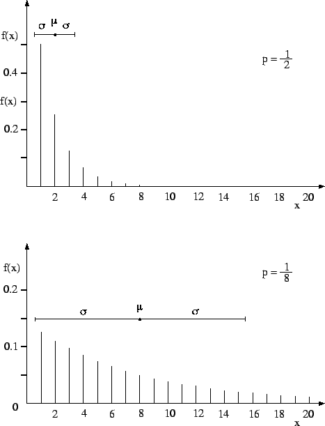 \begin{figure}\centering\epsfig{file=fig/dago66.eps,clip=,width=0.85\linewidth}\end{figure}