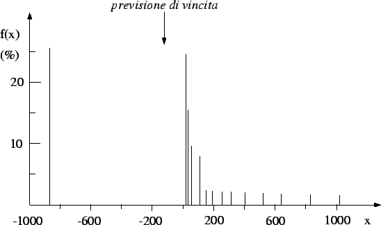 \begin{figure}\centering\epsfig{file=fig/dago62.eps,clip=,width=\linewidth}\end{figure}