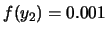 $ f(y_2) = 0.001$