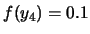 $ f(y_4) = 0.1$