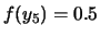 $ f(y_5) = 0.5$