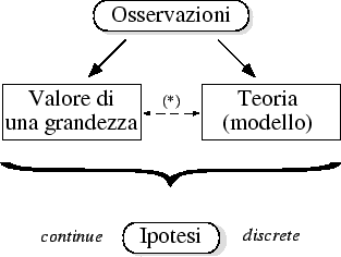 \begin{figure}\centering\epsfig{file=fig/dago54.eps,clip=,width=7.0cm}\end{figure}