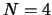 $ {\cal B}_{n=4,p=\frac{1}{2}}$