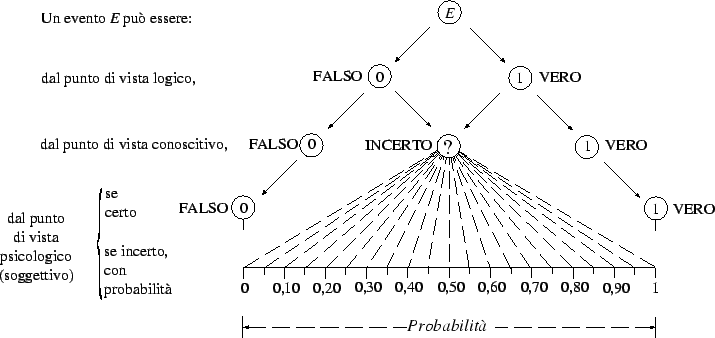 \begin{figure}\epsfig{file=fig/dago27.eps,width=1.3\linewidth,clip=}\end{figure}