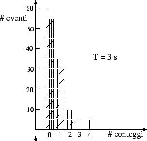 \begin{figure}\centering\epsfig{file=fig/dago31_3s.eps,width=0.6\linewidth,clip=}\end{figure}