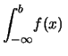 $\displaystyle \int_a^b\!f(x)\,$