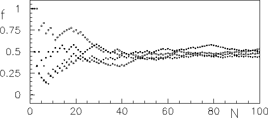 \begin{figure}\centering\epsfig{file=fig/limite_frequenze.eps,width=\linewidth,clip=}\end{figure}