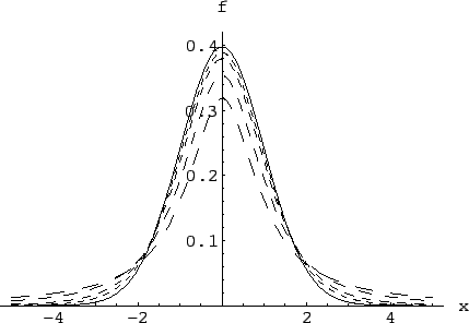 $\displaystyle \nu>2)$