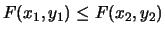 $\displaystyle F(x_k,y_l) = P(X\leq x_k,\, Y\leq y_l) =
\sum_{\begin{array}{l} x_i\leq x_k \\  x_j\leq x_l \end{array}} f(x_i,y_l),
$