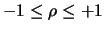 $\displaystyle \rho=\frac{a\, \sigma_X^2}{\sqrt{\sigma_X^2\, a^2\, \sigma_X^2}} = \frac{a}{\vert a\vert}\,.$