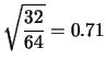 $\displaystyle \sigma(Z)$