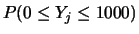 $ Y_{3}= 1000\,\sqrt{X}$