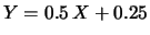 $\displaystyle f_Y(y) = \frac{1}{\vert k\vert}f_X(\frac{Y}{k})\,.$