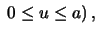 $\displaystyle \ f(u)=f_Y(u)=\frac{1}{a}\ $