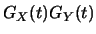 $\displaystyle G_{X+Y}$