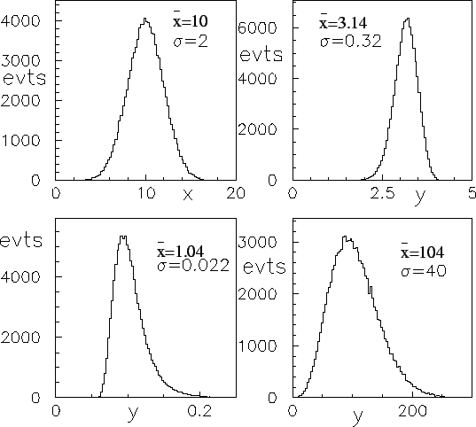 $ X\sim {\cal N}(10,\,2)$