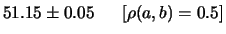 $\displaystyle 51.15\pm0.04 \hspace{0.6cm}[\rho(a,b)=0]$