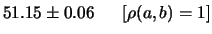 $\displaystyle 51.15\pm0.05 \hspace{0.6cm}[\rho(a,b)=0.5]$