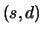 $\displaystyle 636.7\pm1.5 \hspace{0.8cm}[\rho(a,b)=1]$