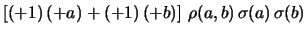 $\displaystyle (+1)\,(+b)\,\sigma^2(a) +
(+1)\,(+a)\,\sigma^2(b) +$