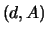 $\displaystyle \left[(+1)\,(+a)+(+1)\,(+b)\right]\,
\rho(a,b)\,\sigma(a)\,\sigma(b)$