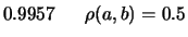 $\displaystyle 0.9871 \hspace{0.6cm} \rho(a,b) =0$