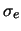 $ \sigma_e^2=\sum_i\sigma_i^2$