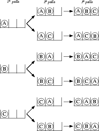 \begin{figure}\centering\epsfig{file=fig/dago21a.eps,clip=,height=9.5cm}\end{figure}