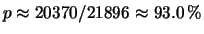 $ p=(\pi a^2/4)/a^2=\pi/4$