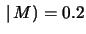 $ P(F)=0.4)$