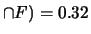 $ \,\vert\,M) = 0.12$