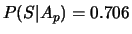 $ P(I\vert A_p) = 0.294$