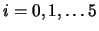 $ P(H_i)=1/6 = 0.167$