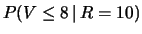 $\displaystyle 1 - \frac{1\times 0.05}
{1\times 0.05 +
\frac{1}{3}\times 0.10 +
\frac{1}{9}\times 0.20 + \cdots}
= 0.59$