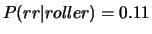 $ P(Rr\vert roller) = 0.47$