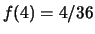 $ f(3) = 6/36$