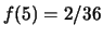 $ f(4) = 4/36$