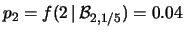 $ f(3\,\vert\,{\cal B}_{8,0.246})=15.3\,\%$