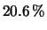 $ \sigma = \lambda$