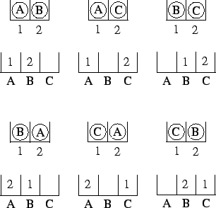 \begin{figure}\centering\epsfig{file=fig/dago22b.eps,clip=,width=6.8cm}\end{figure}