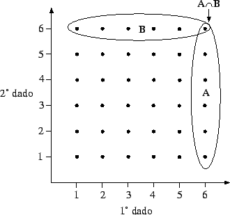 \begin{figure}\centering\epsfig{file=fig/dago14.eps,height=7cm,clip=}\end{figure}