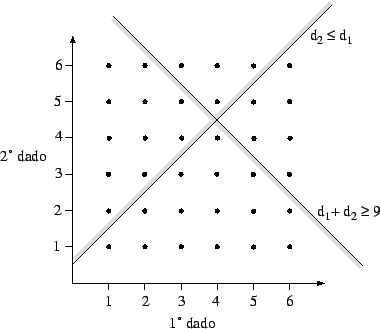 \begin{figure}\centering\epsfig{file=fig/dago14a.eps,clip=,width=8.5cm}\end{figure}