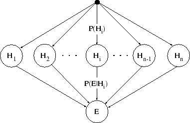 \begin{figure}\centering\epsfig{file=fig/dago63.eps,width=8.5cm,clip=}\end{figure}