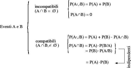 \begin{figure}\centering\epsfig{file=fig/dago16a.eps,clip=,width=\linewidth}\end{figure}