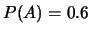 $ P(A)=0.6$